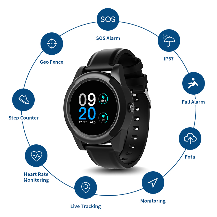 SOS alarm/fall detection/real- - Fall Detection Watch 리뷰 및 가격