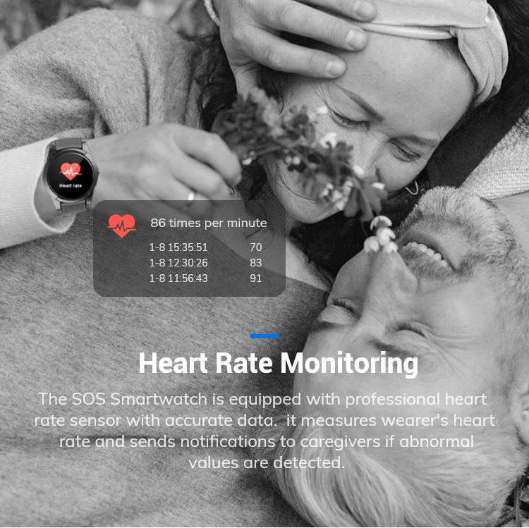SOS alarm/fall detection/real- - Fall Detection Watch 리뷰 및 가격