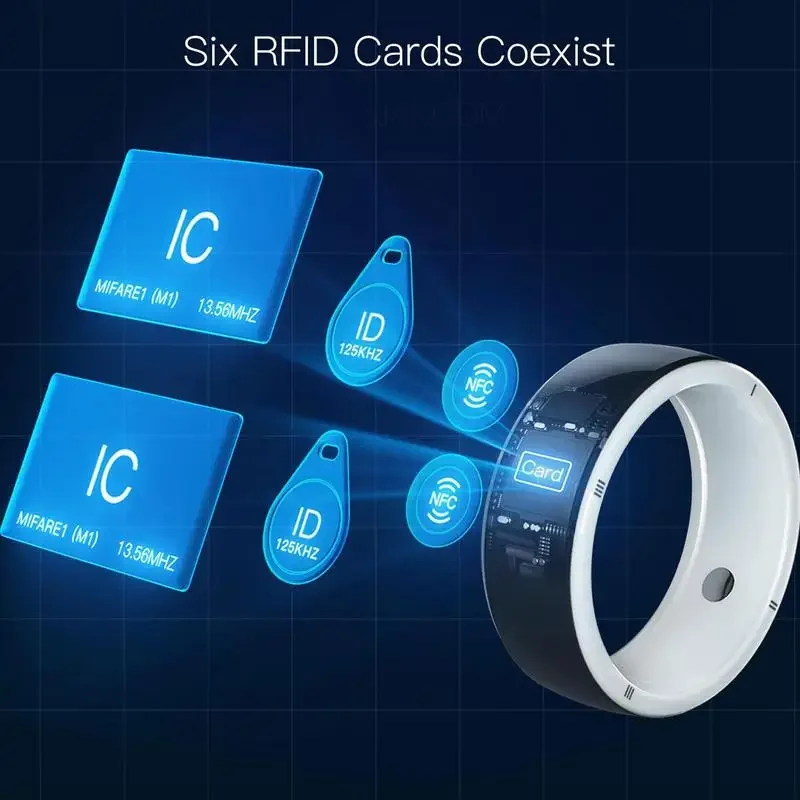 2026 New Jakcom R5 Smart Ring  - Smart Ring Nfc Pay 리뷰 및 가격