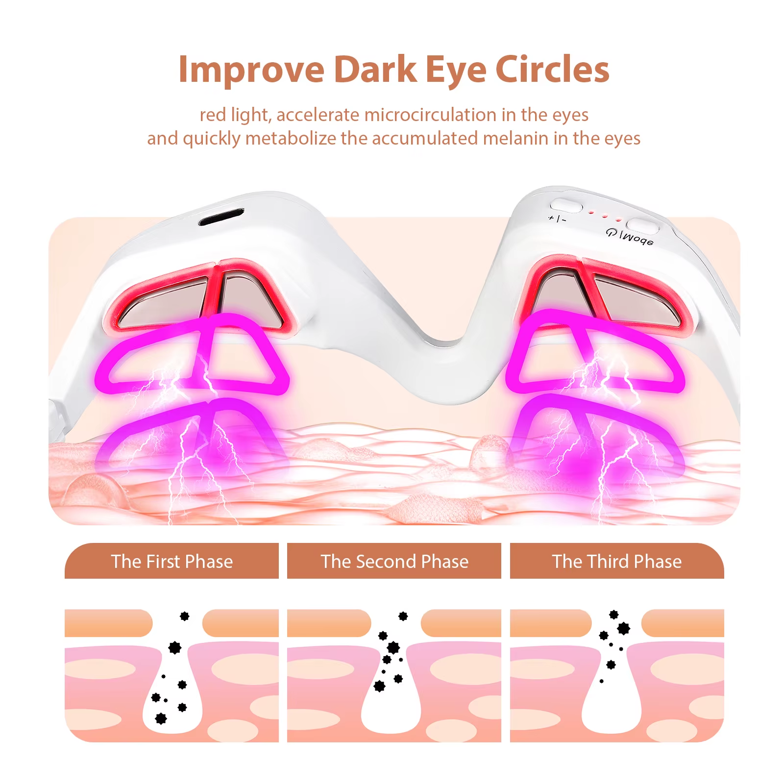 Under Eye Red Light Therapy De - Light Therapy Glasses 리뷰 및 가격