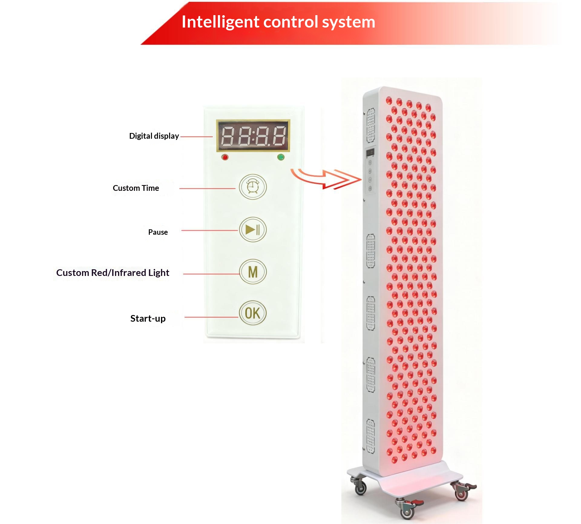Dual Chip Red Light Therapy Pa - Galvanic Skin Sensor 리뷰 및 가격