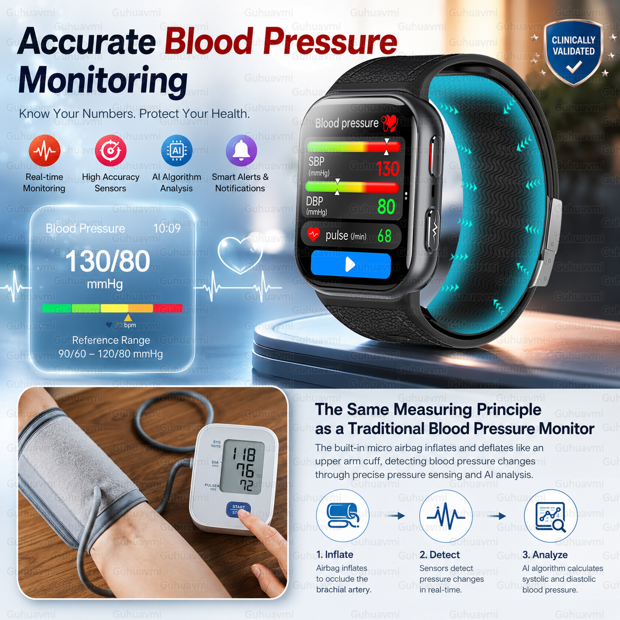 Air Pump Smartwatch Accurate B - Fall Detection Watch 리뷰 및 가격