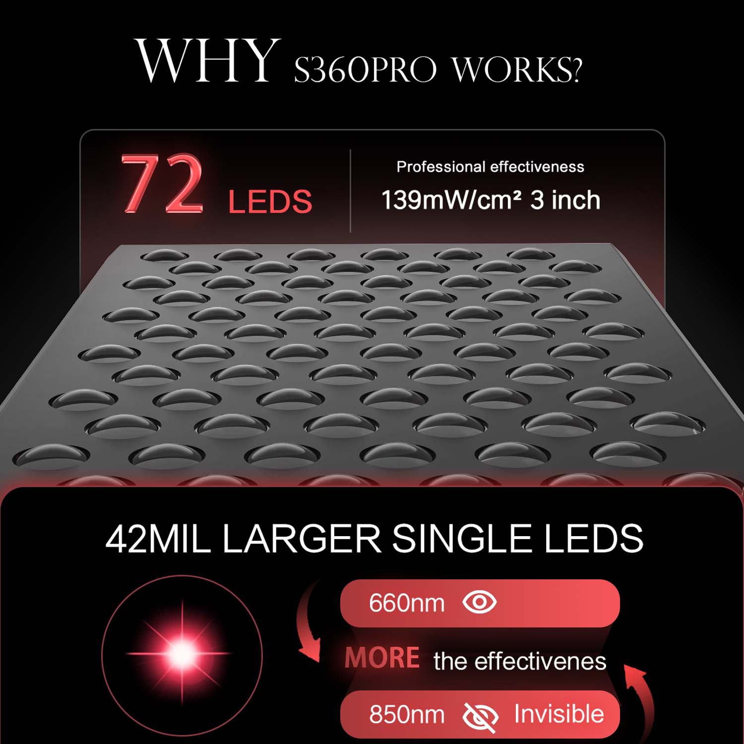 Double Chip Timing Led Red Lig - Galvanic Skin Sensor 리뷰 및 가격
