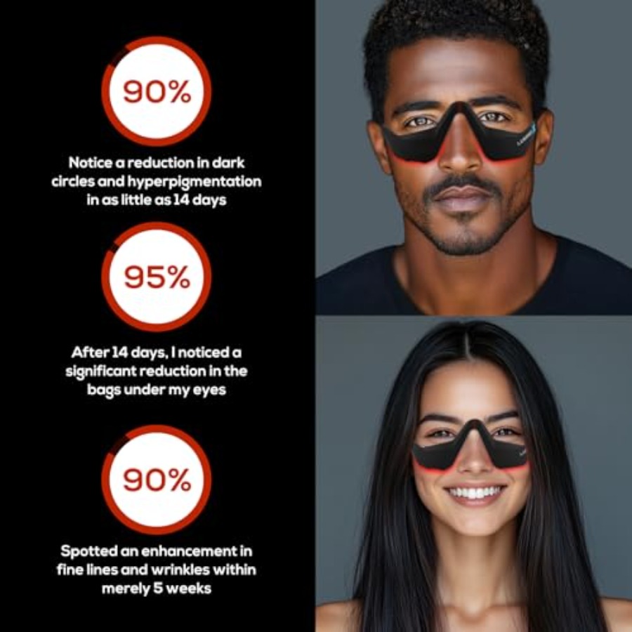 Under-Eye Red Light Therapy De - Light Therapy Glasses 리뷰 및 가격