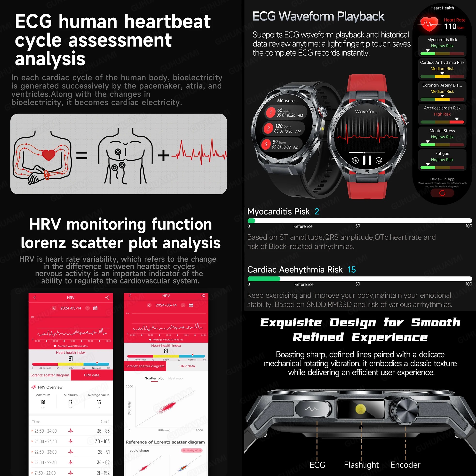 New Blood Pressure Uric Acid B - Fatigue Band Monitor 리뷰 및 가격